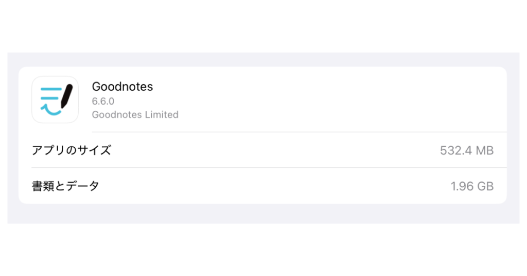 Goodnotesの使用容量